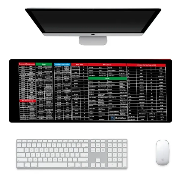 Anti-Slip Desk Mat with Productivity Shortcut Keys | Large Non-Slip Keyboard & Mouse Pad for Enhanced Workflow