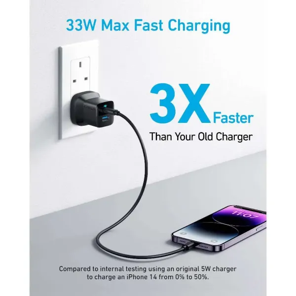 Anker 323 Charger (33W) PD Charger