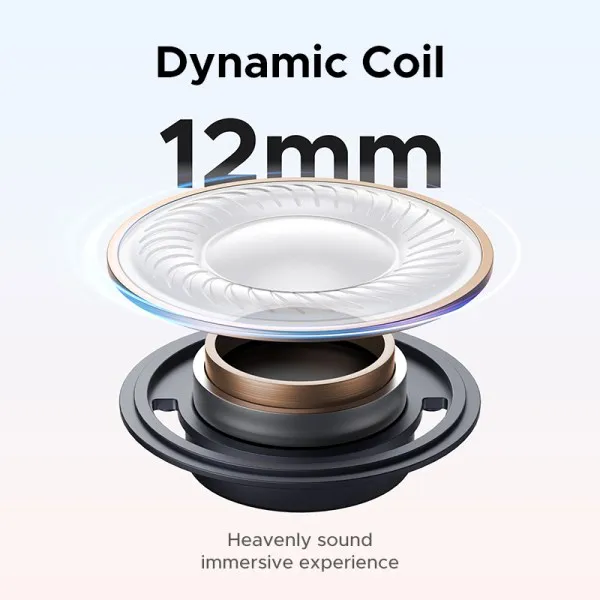 UGREEN 55136 Clip Buds Magic True Wireless Earbuds | 30‑Hour Playback | Bluetooth 5.4 | AAC/SBC Codecs