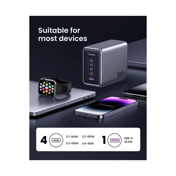 UGREEN Nexode 300W USB‑C GaN Charger | 5‑Port Desktop Super Charger | Multi‑Laptop Fast Charging