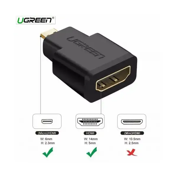 UGREEN-Micro HDMI Male to HDMI Female Adapter
