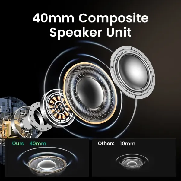 UGREEN HiTune Max5 Hybrid ANC Headphones | Hi‑Res LDAC | 90H Playback | Multipoint Connection