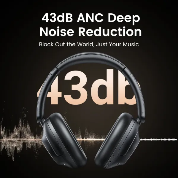 UGREEN HiTune Max5 Hybrid ANC Headphones | Hi‑Res LDAC | 90H Playback | Multipoint Connection