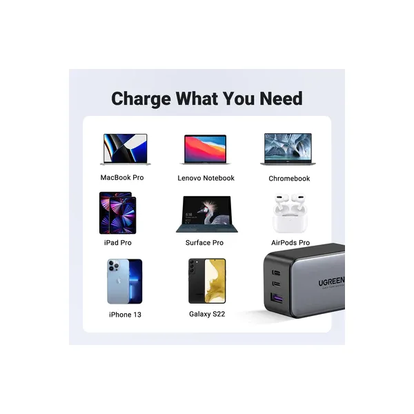 UGREEN Nexode 65W GaN Charger | 3‑Port Wall Charger | Compact & Safe