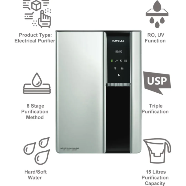 Havells Gracia Alkaline Max Water Purifier