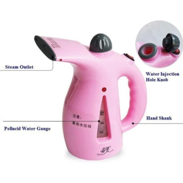 RZ‑608 Handheld Garment & Facial Steamer – Dual‑Purpose Appliance